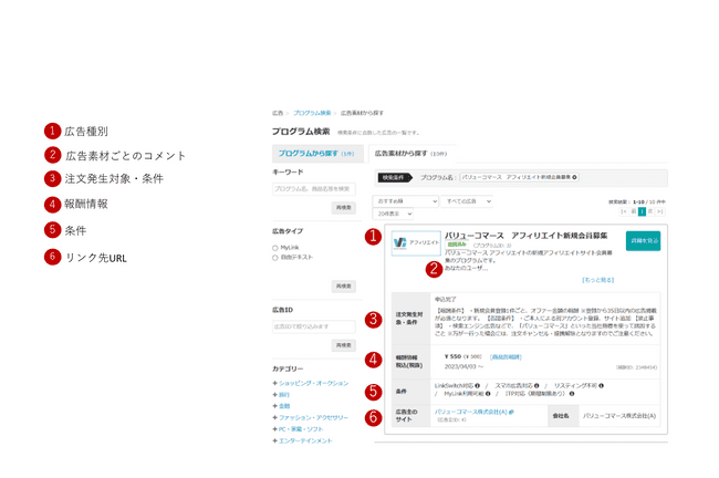 PCでの広告表示イメージ