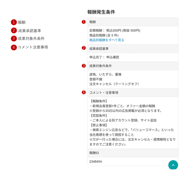 スマートフォンでのオファー表示イメージ