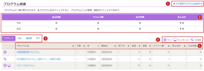 プログラム概要